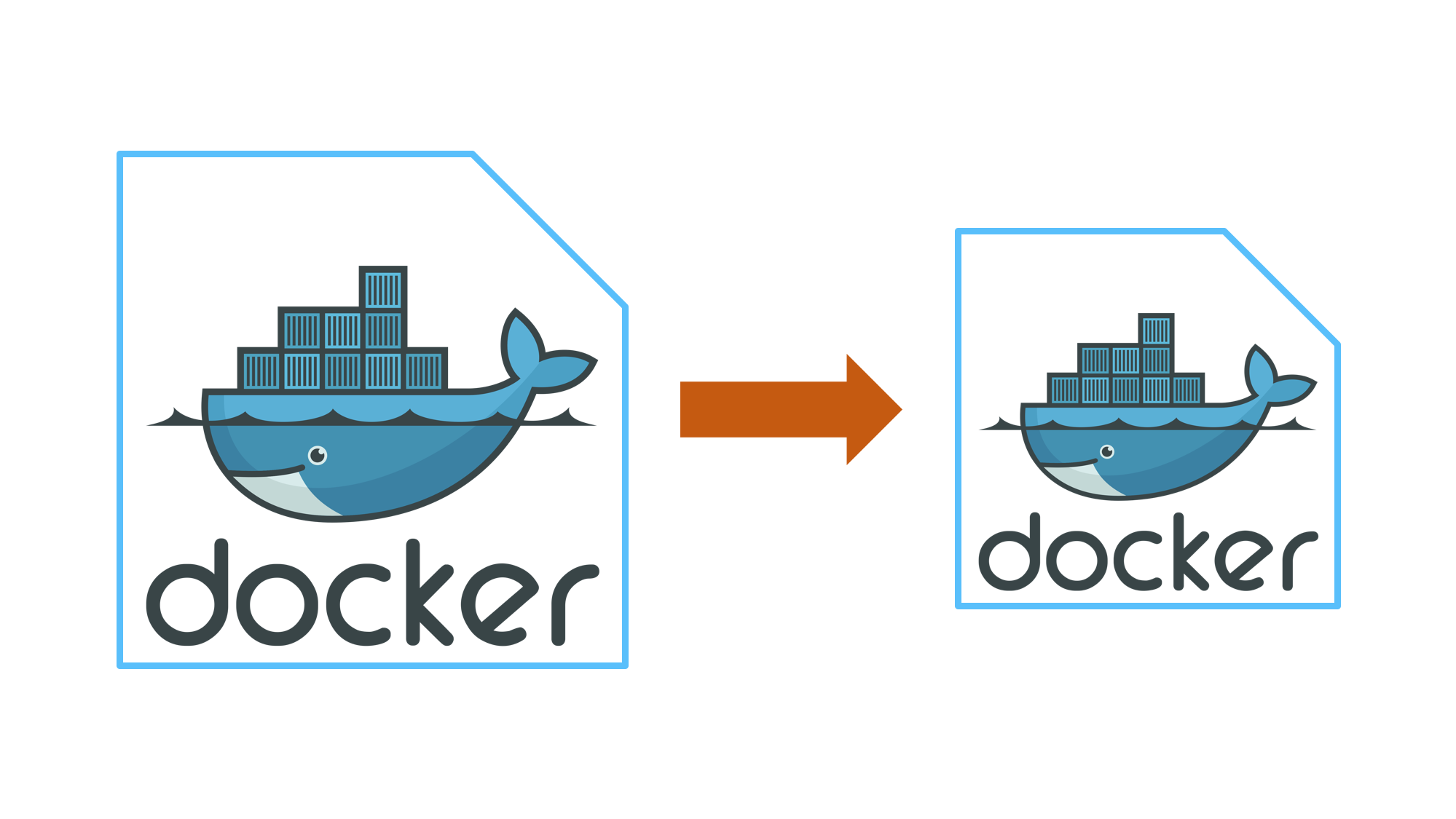 Docker limit. Docker. Docker упаковка. Docker изображение фото. Иконка docker.